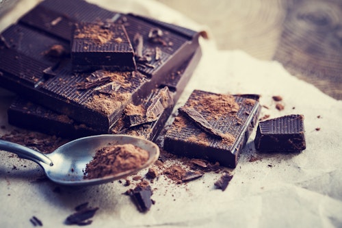 Best dark chocolates